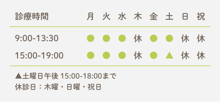診療時間 9:00-13:30 15:00-19:00 ▲土曜日午後 15:00-18:00まで 休診日:木曜・日曜・祝日